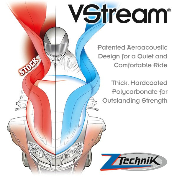 Let's Talk: Revolutionary Z-Technik VStream Windshield's