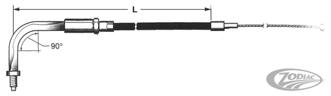 Throttle Cable 1971-1980 Big Twin & 1970-1980 Sportster