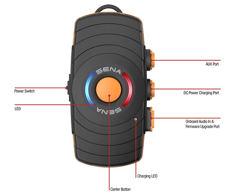 Sena FREEWIRE-01 Bluetooth CB and Audio Adapter Harley Davidson motorcycles and Honda Goldwing radio CB's wireless