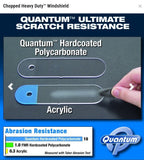 National Cycle N2270 Chopped Heavy Duty Windshield  HD Jap Triumph Indian Victory