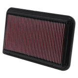 K&N 33-2260 Hochleistungs-Ersatzluftfilter