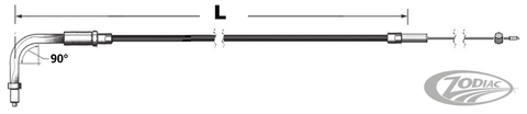 Throttle and Idle Cables for Use With S&s Super E and Super G Carburetors and 1996 to Present Snap-in Style Throttle
