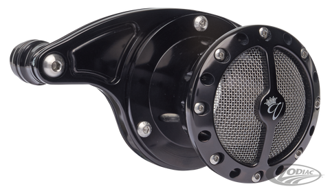 Vity's Design Velocity Stack