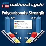 For Ducati Monster windshield windscreen V stream national cycle N28213 lexan